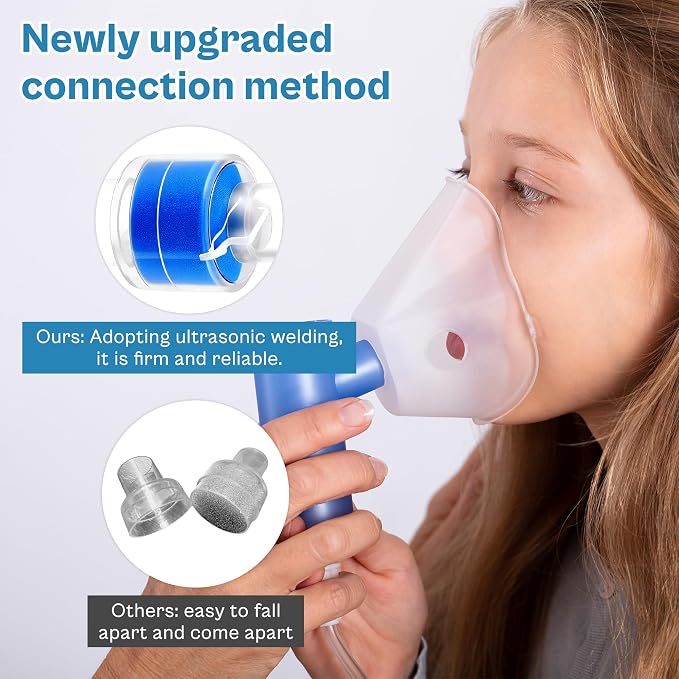 Update Packaging Universal Heat Moisture Exchanger/Exchange Filter Replacement - Image 8