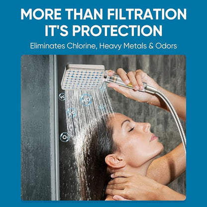 Cobbe Filtered Shower Head - Image 2
