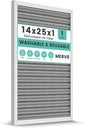 14x25x1 HVAC Furnace Air Filter, Lasts a Lifetime, Washable Reusable, by KEYINGXUAN