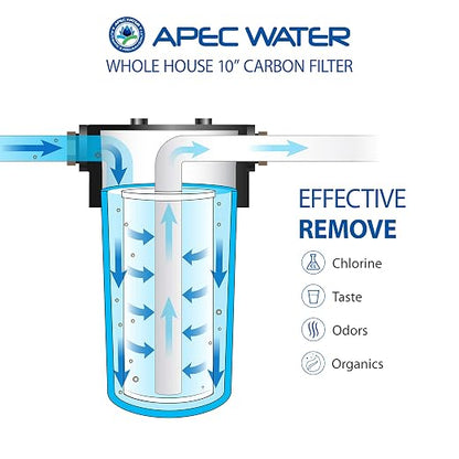 APEC Water Systems CB1-CAB10-BB Whole House Carbon Water Filter - Image 2