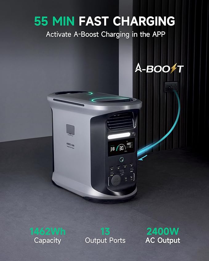 AMPACE Andes 1500 Power Station with 4×100W Solar Panel, 2400W/1462Wh Solar Generator with 4 AC Outlets, AC 1800W Fast Charging, APP Control Battery Backup for Home, Camping & RVs