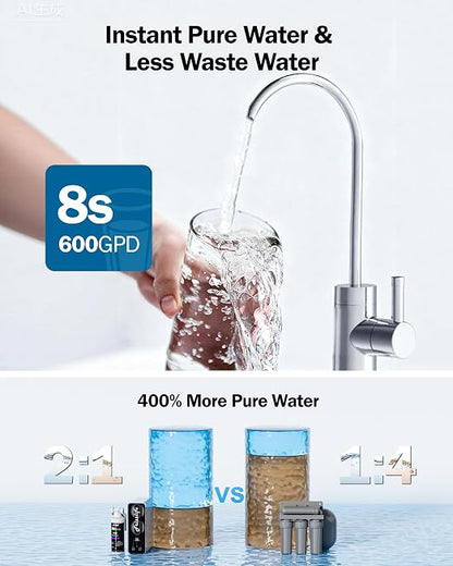 Frizzlife Reverse Osmosis Water Filter - Image 6