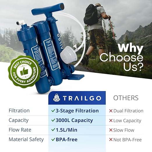 Pro Water Purifier Water Purification System - Image 6