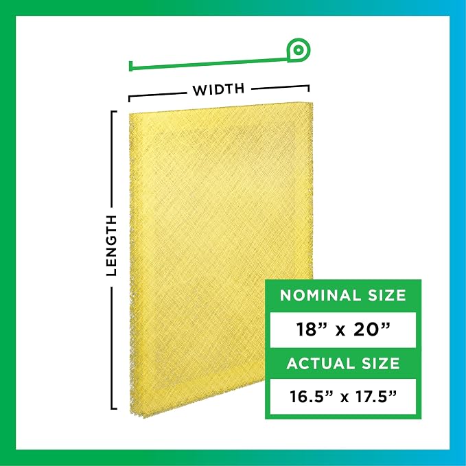 Filterbuy 18x20 Air Cleaner Filter Replacement Pads - Image 4