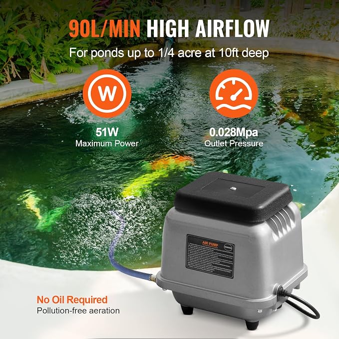 VEVOR Linear Air Pump, 90L/Min Air Flow Septic Aerator Pump, Aeration System - Image 3