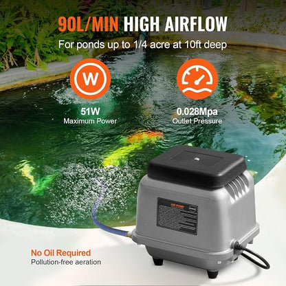 VEVOR Linear Air Pump, 90L/Min Air Flow Septic Aerator Pump, Aeration System - Image 3