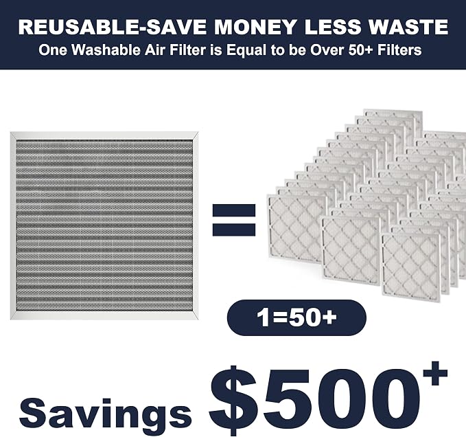 20x20x1 Reusable Air Filter, Electrostatic, Washable Lasts a Lifetime, Breathe - Image 2