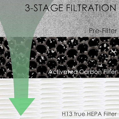 HE400 Hepa Filter Replacement Compatible - Image 2