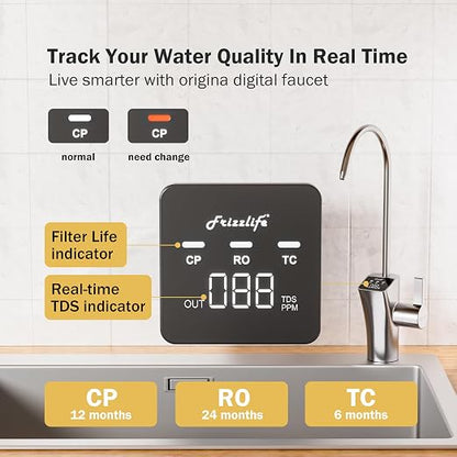 Frizzlife 1200GPD Reverse Osmosis Water Filter, NSF/ANSI 42&58&372 Standards - Image 6