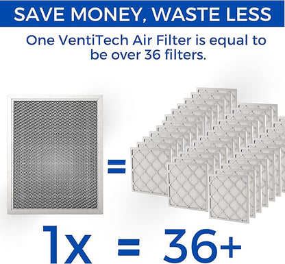 12x24x1 Washable Electrostatic Air Filter. Reusable HVAC & Furnace Air Filter - Image 2
