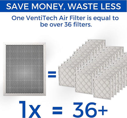 12x20x1 Washable Electrostatic Air Filter. Reusable HVAC & Furnace Air Filter - Image 2