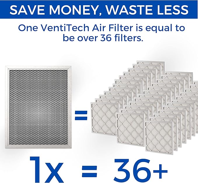18x18x1 Washable Electrostatic Air Filter. Reusable HVAC & Furnace Air Filter - Image 2