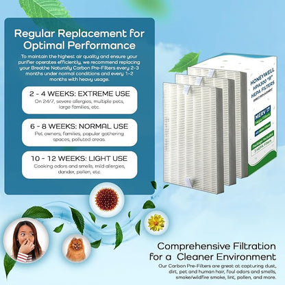 Breathe Naturally "R" Replacement Air Filters Compatible - Image 9