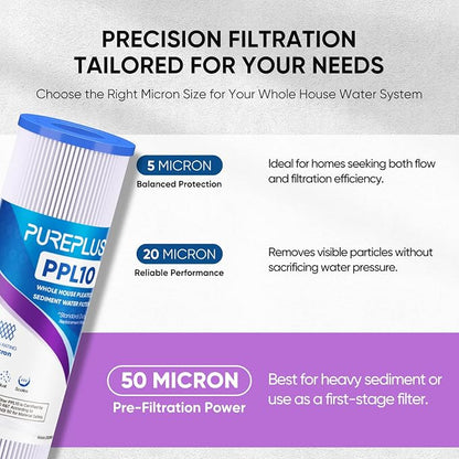 PUREPLUS 50 Micron Whole House Pleated Sediment Filter - Image 6