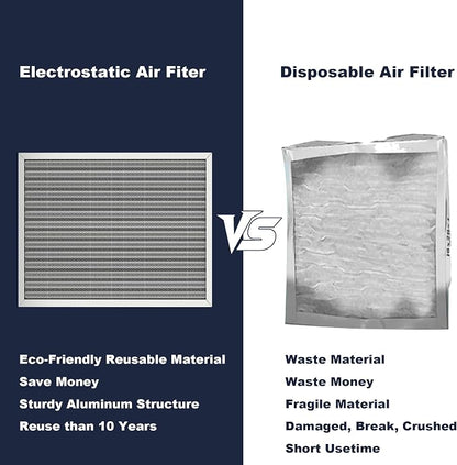 20x25x1 Reusable Air Filter, Electrostatic, Washable Lasts a Lifetime, Breathe - Image 6