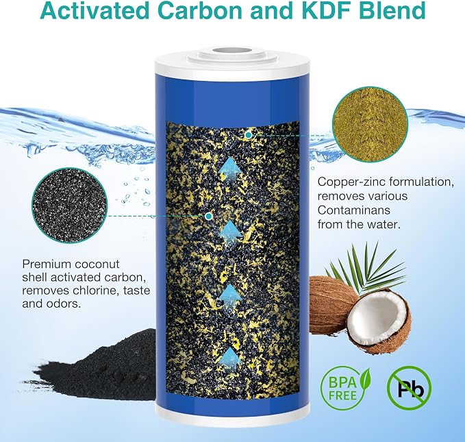 SimPure Whole House Water Filter Cartridges 5 Micron 10" x 4.5" CTO+GAC/KDF - Image 3