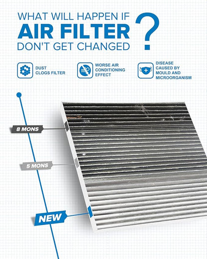 PHILTOP Cabin Air Filter, Replacement - Image 4