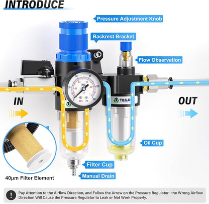 TAILONZ PNEUMATIC 1/4 Inch NPT AFC2000 Air Filter Pressure Regulator Kit（0-145 - Image 4