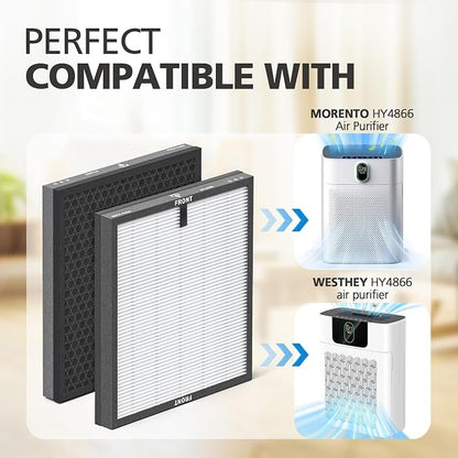 CHIVALZ 2 Pack HY4866 True HEPA Replacement Filters Compatible - Image 3