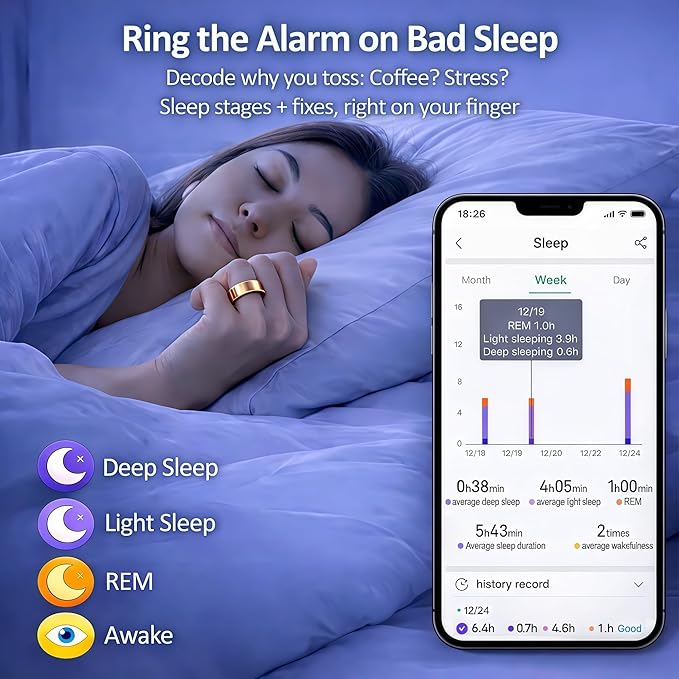 Smart Ring Health & Fitness Tracker for Men & Women, Heart Rate, SPO₂, Sleep & Activity Monitoring, IP68 Waterproof, Long Battery Life, Family Care Mode, No Subscription Fee (Rose Gold, 10)