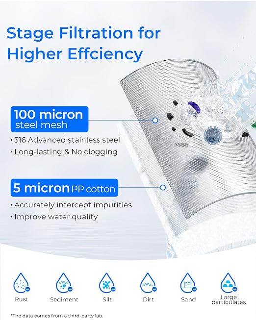 Waterdrop Mega Spin Down Sediment Filter, Reusable Whole House Water Filter - Image 3