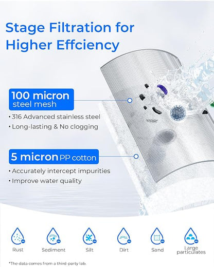 Waterdrop Mega Spin Down Sediment Filter, Reusable Whole House Water Filter - Image 3