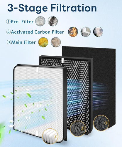3000/3500 Replacement Filter Compatible - Image 3