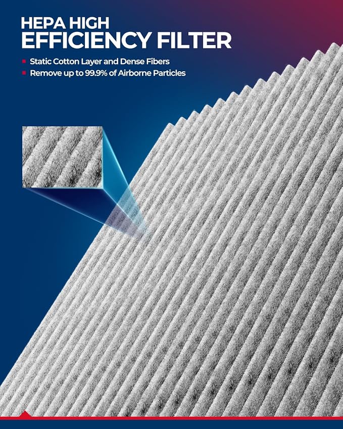 KAX Cabin Air Filter, CF11671 Replacement - Image 4