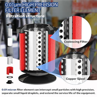 NEWPO 3/8" NPT Air Drying System - Image 3