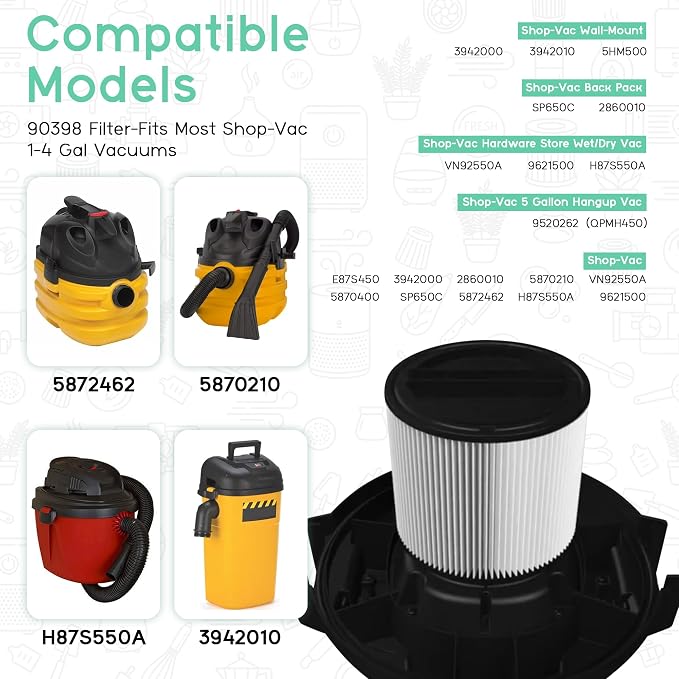 90398 HEPA Replacement Filter - Image 7