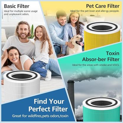 2 Pack 14 True HEPA Pet Care Replacement Filter Compatible - Image 5