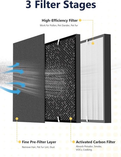 3000 Replacement Filter Compatible - Image 5