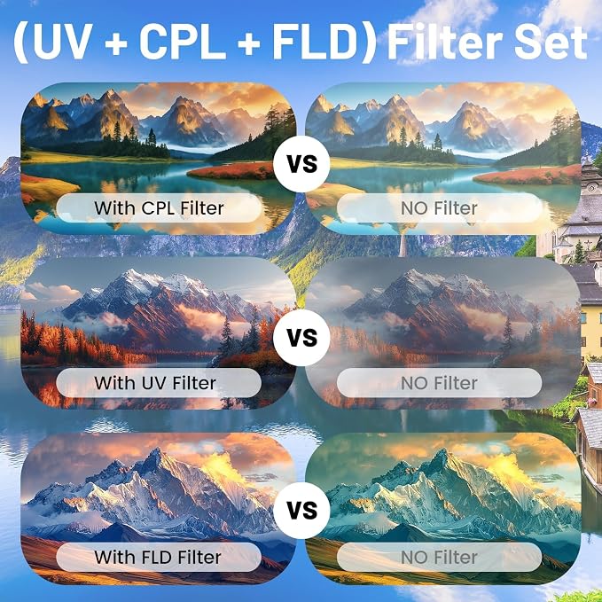 Universal 49mm Multi-Coated Lens Filter Kit, 3 Piece UV-CPL-FLD Camera Filters - Image 5