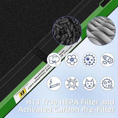 FLT4825VO HEPA Toxin Absorber Filter B Replacement Compatible - Image 6