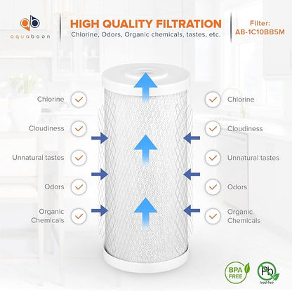 Aquaboon 5 Micron 10x4.5 Carbon Block Water Filters Whole House CTO Water - Image 3