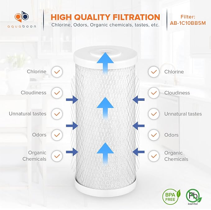 Aquaboon 5 Micron 10x4.5 Carbon Block Water Filters Whole House CTO Water - Image 3