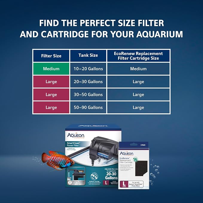 Aqueon SmartClean Power Filter - Image 8