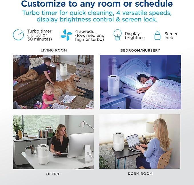 Clorox Turbo Air Purifiers for Home, True HEPA Filter, Quickly Cleans Medium - Image 6