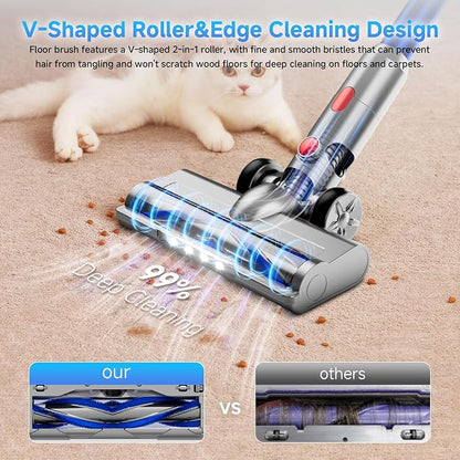 Cordless Vacuum Cleaner, 8 in 1 40Kpa 55Mins, Lightweight Vacuum Cleaners - Image 6
