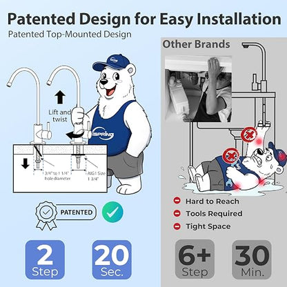 iSpring RCC7, NSF Certified, High Capacity Under Sink 5-Stage Reverse Osmosis - Image 5