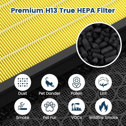 Vital 100S Replacement Filter for LEVOIT Vital 100S Vital 100S-P Air Purifier - Image 5