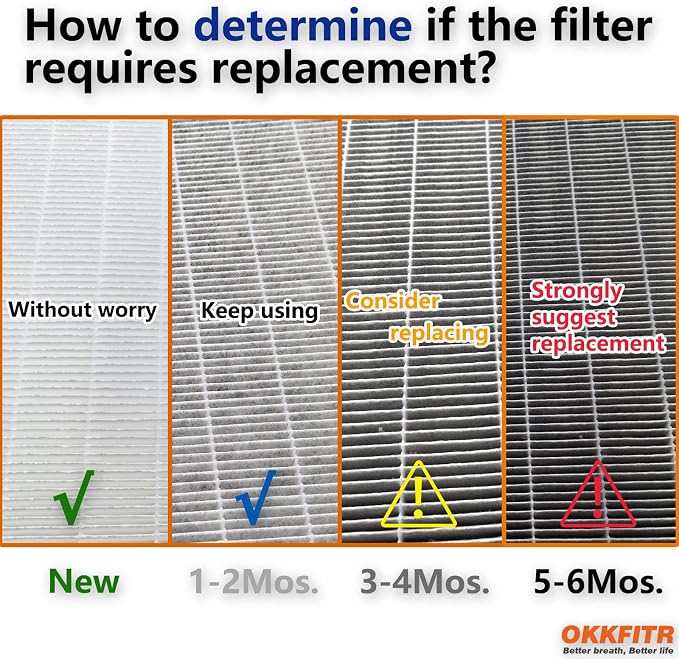 U9C Series Replacement Filter 2-Pack U9CV2B - Image 5