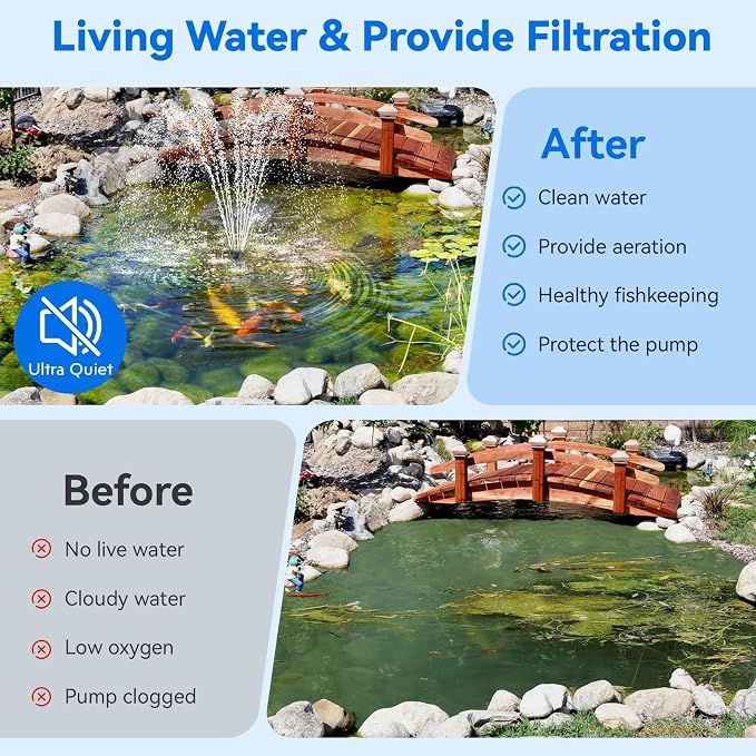 POPOSOAP Pond Filter with 55W Solar Fountain Pump, Solar Pond Filter with - Image 2