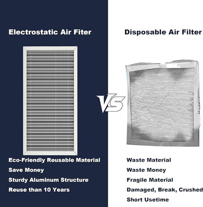 12x20x1 Reusable Air Filter, Electrostatic, Washable Lasts a Lifetime, Breathe - Image 5