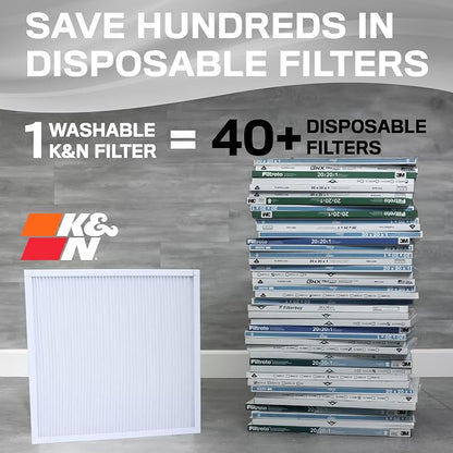 K&N 14X30X1 HVAC Furnace Air Filter, Lasts a Lifetime, Merv 8, the Last HVAC - Image 2