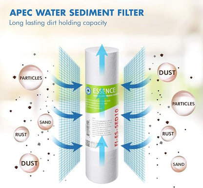 FILTER-SET-ESX2 + FI-ES-TCR-QC High Capacity Pre-Filter Sets and Inline Carbon - Image 3