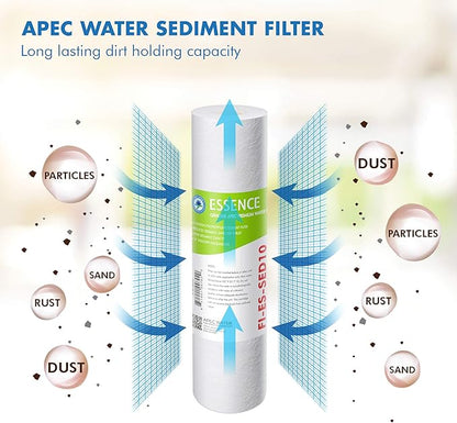 High Capacity Replacement Pre-Filter Set - Image 3