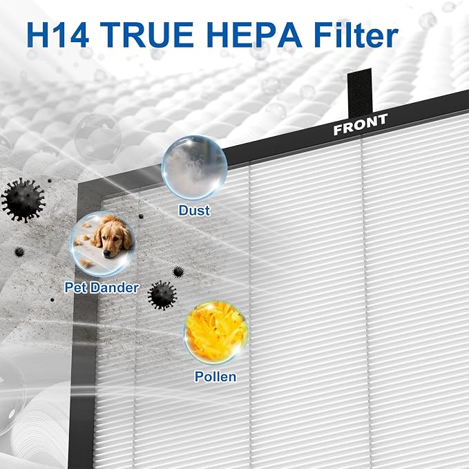 AP303 AP304 Replacement Filters, Compatible - Image 5