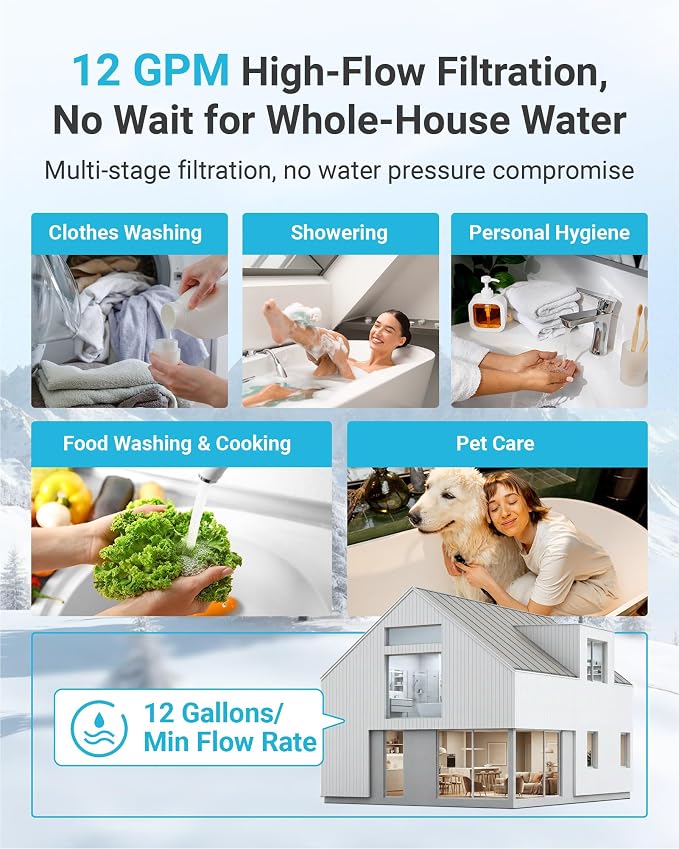 AQUA CREST 1 Micron 2.5"x10" Whole House CTO Carbon Water Filter Cartridge - Image 5