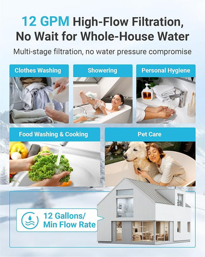 AQUA CREST 1 Micron 2.5"x10" Whole House CTO Carbon Water Filter Cartridge - Image 5
